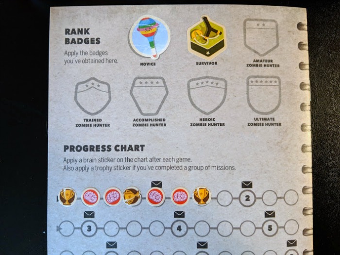 Sticker progress chart for Zombie Kidz Evolution